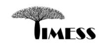 Timess-电子钟-Timess